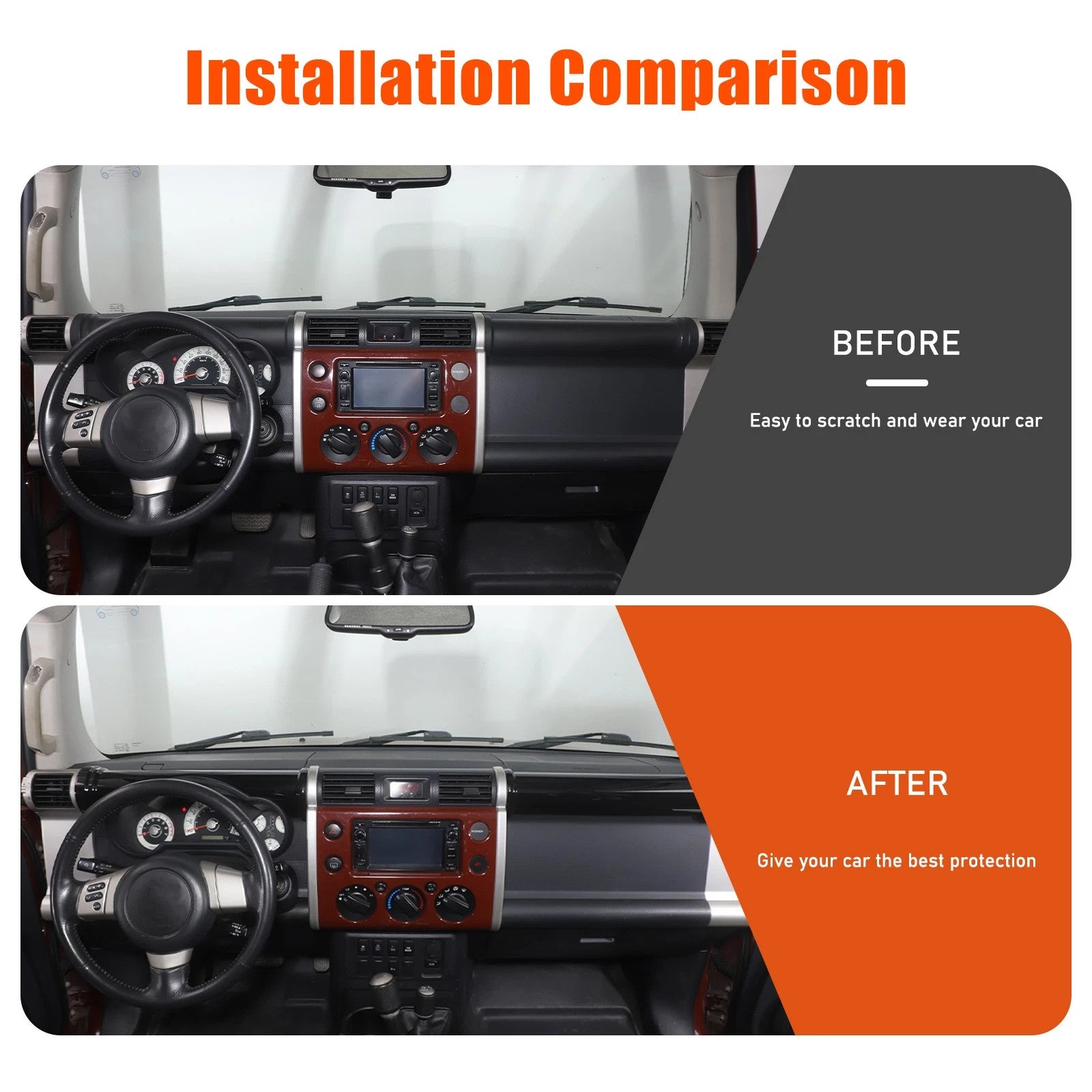 Passend für Toyota Fj Cruiser 2007-2021 Armaturenbrett Blende