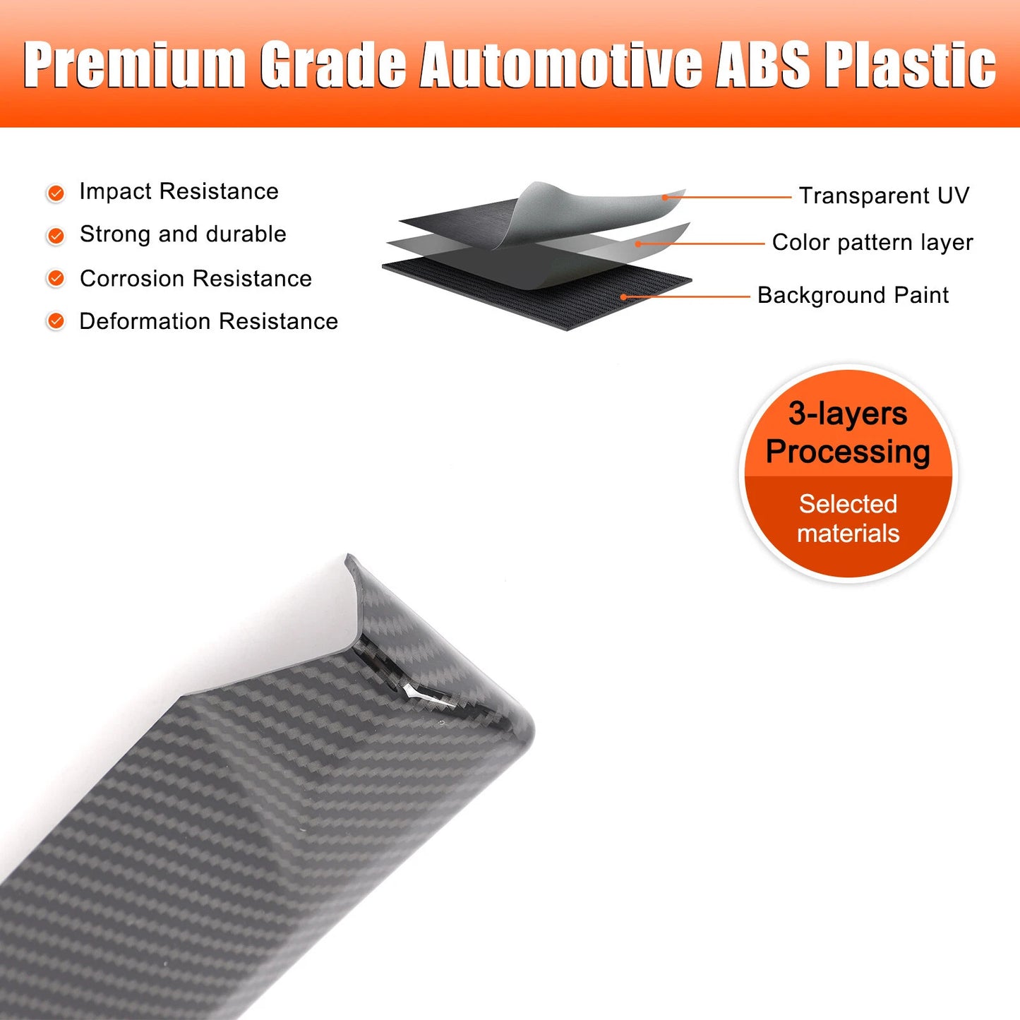 Passend für BMW G60 G61 2024 Armaturenbrett Blende