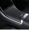Passend für Mercedes W206 C Klasse Blende Kunstleder Mittelkonsole Schutz Rahmen