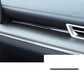 Passend für Kia Optima K5 2020-21 Mittelkonsole Blende Abdeckung Rahmen