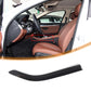 Passend für Bmw 5Er F10 2011-2017 Mittelkonsole Blende