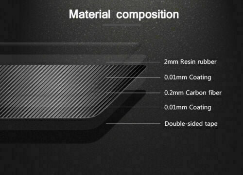 Passend für Audi A4 B9 Mittelkonsole Blende Rahmen Zierblende Abdeckung