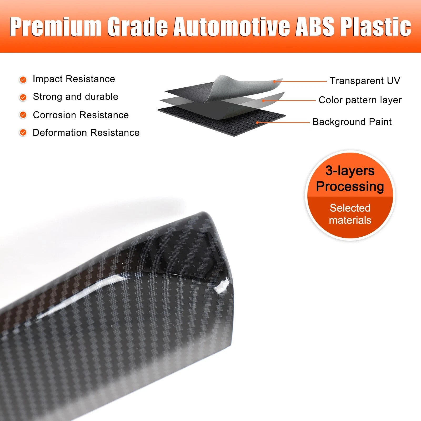 Passend für BMW G45 2025 Lüftungsringe Blende