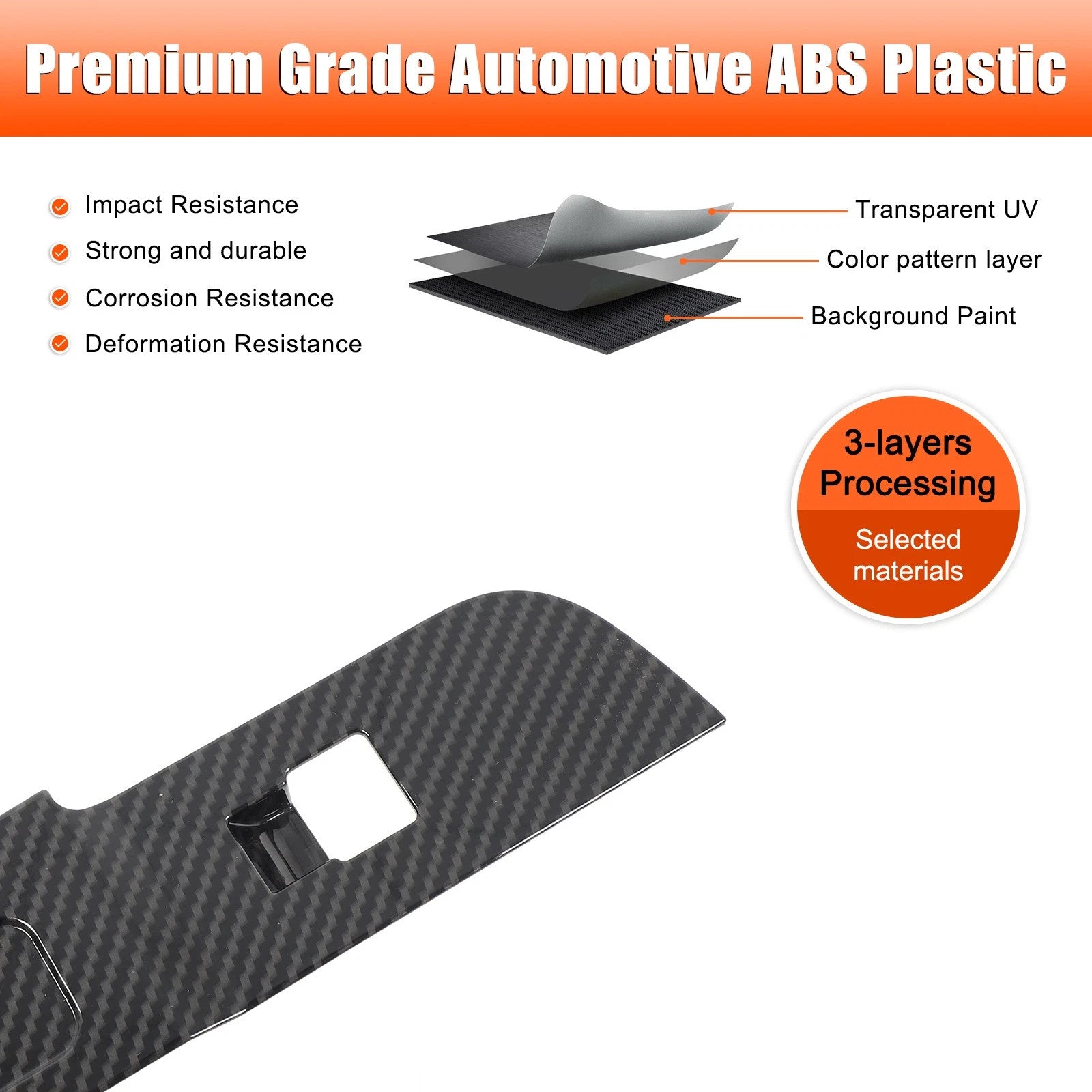 Passend für Defender 110 2020-2023 Fensterheber Blende