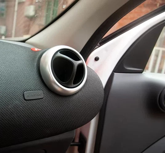 Passend für Smart Fortwo/Forfour 453 Lüftungsringe Blenden
