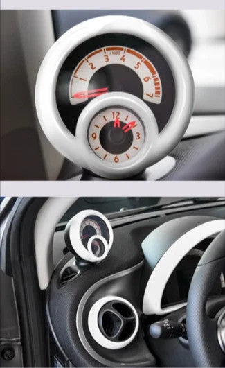 Passend für Smart Fortwo/Forfour 453 Tachobereich Blende