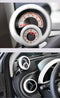 Passend für Smart Fortwo/Forfour 453 Tachobereich Blende