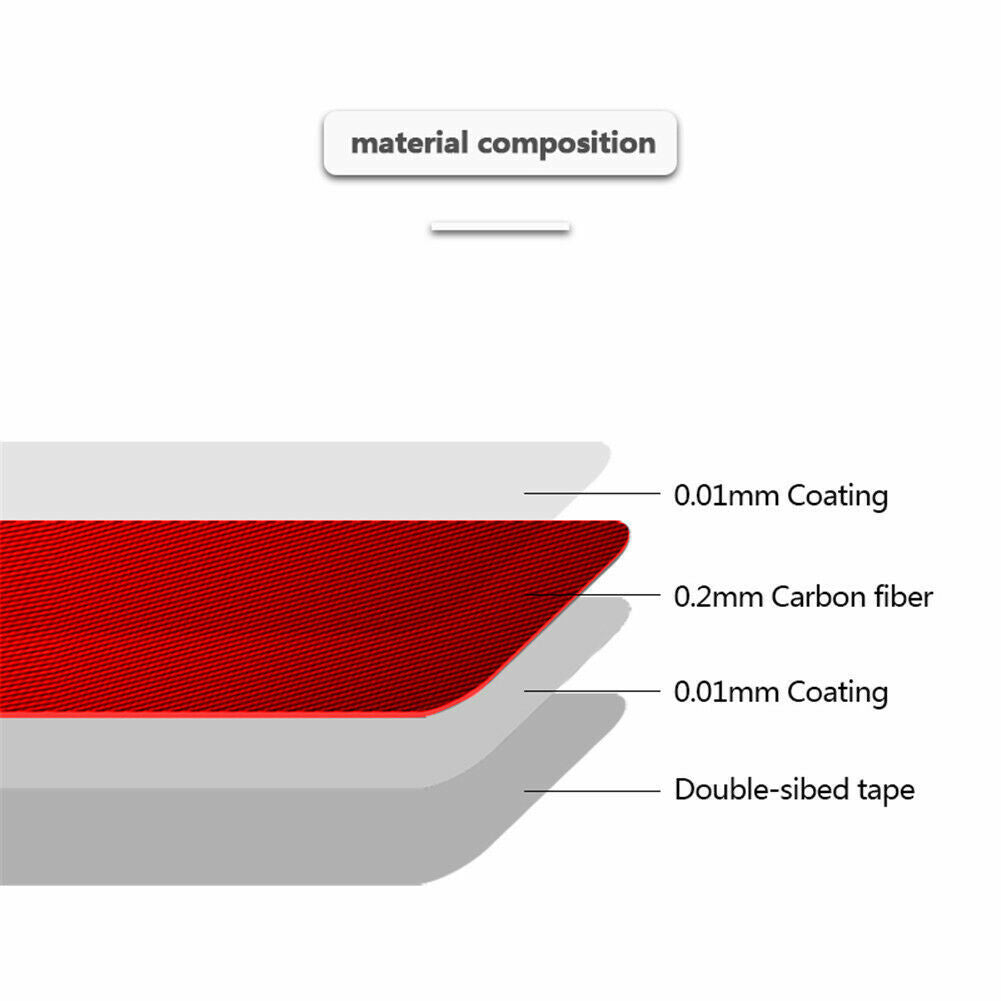 Passend für Kohlefaser Tür Panel Aufkleber Blende Für Mercedes-Benz C-Klasse W204 2007-10