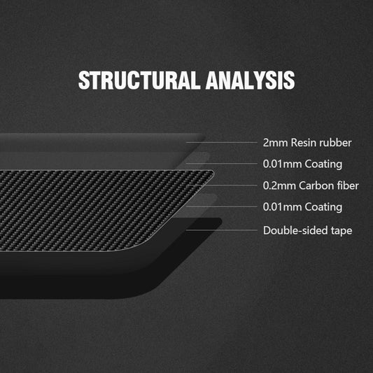 Passend für Bmw Mini R55 R56 R57 2007-2013 Lueftung Blende
