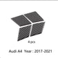 Passend für Audi A4 B9 2017-20 Türgriff Blende Abdeckung Rahmen Carbon